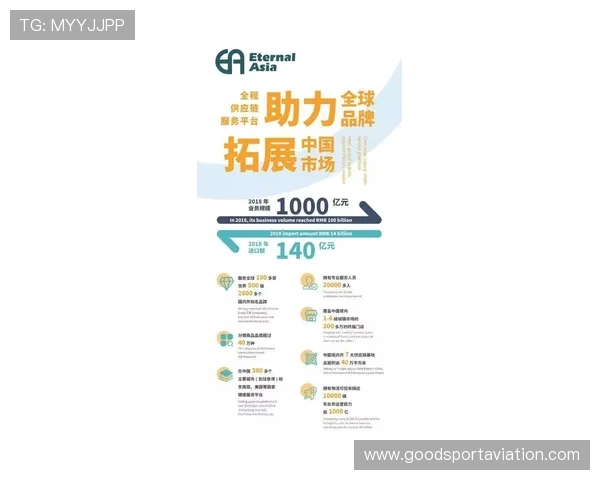 九博国际专业客服团队全天候在线为玩家提供贴心高效的服务支持