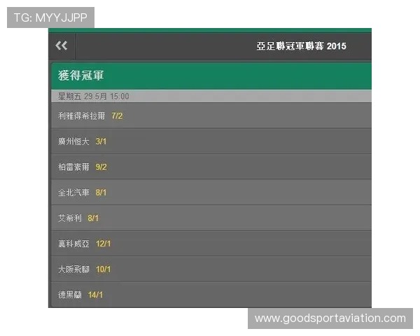 BET365体育优惠活动与彩金福利最新动态助你享受更多实惠与奖励