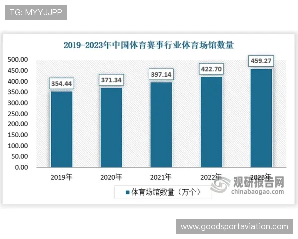 芒果体育未来发展规划与创新方向，持续优化用户体验满足多样化需求