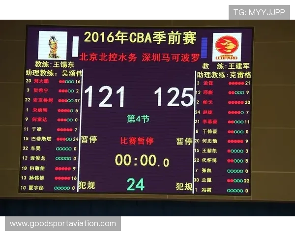 三亿体育首页为体育爱好者打造一站式资讯平台尽享精彩赛事内容